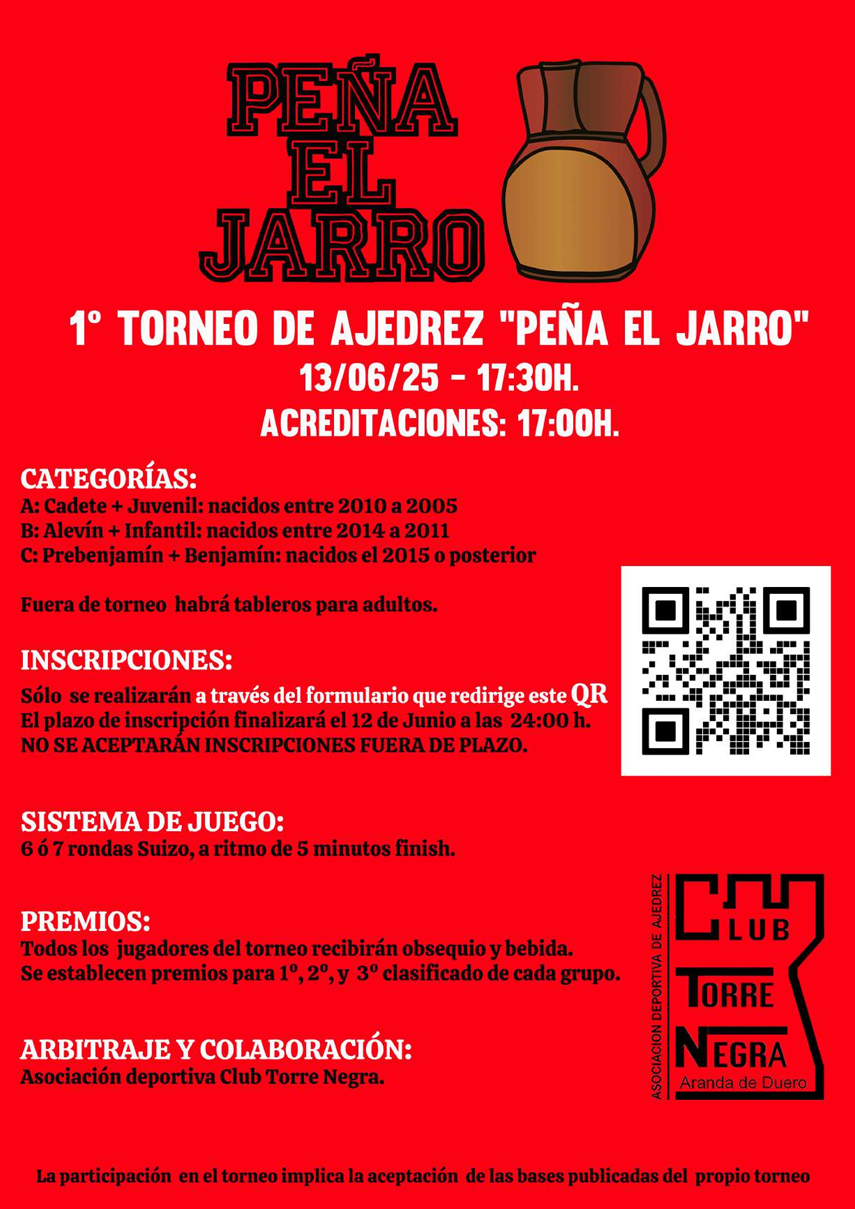 Torneo de Ajedrez Peña el Jarro